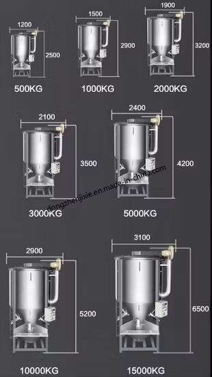 Fabricante de mezclador vertical de acero inoxidable para calentamiento y secado